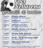 Giancarlo Tonti - Voci nellarena 2007